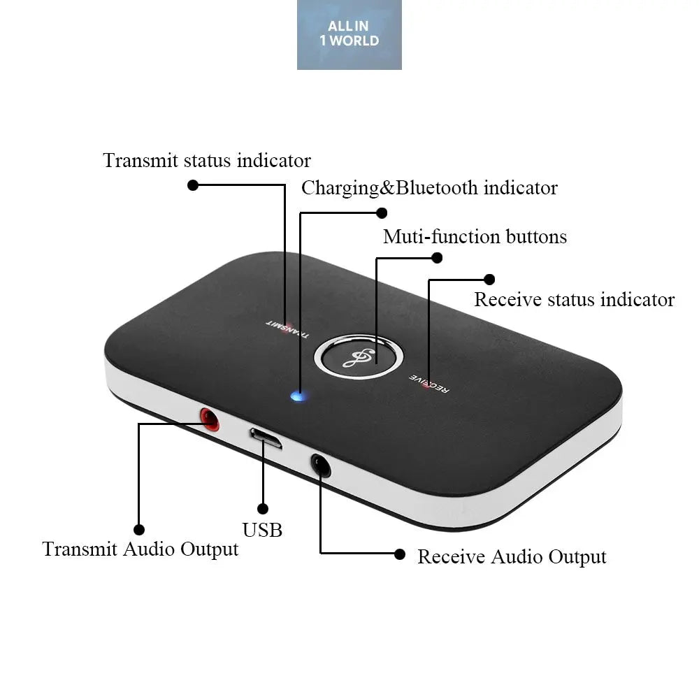 Bluetooth 4.1 Audio Transmitter & Receiver 2 in 1 @all in 1 world all in 1 world