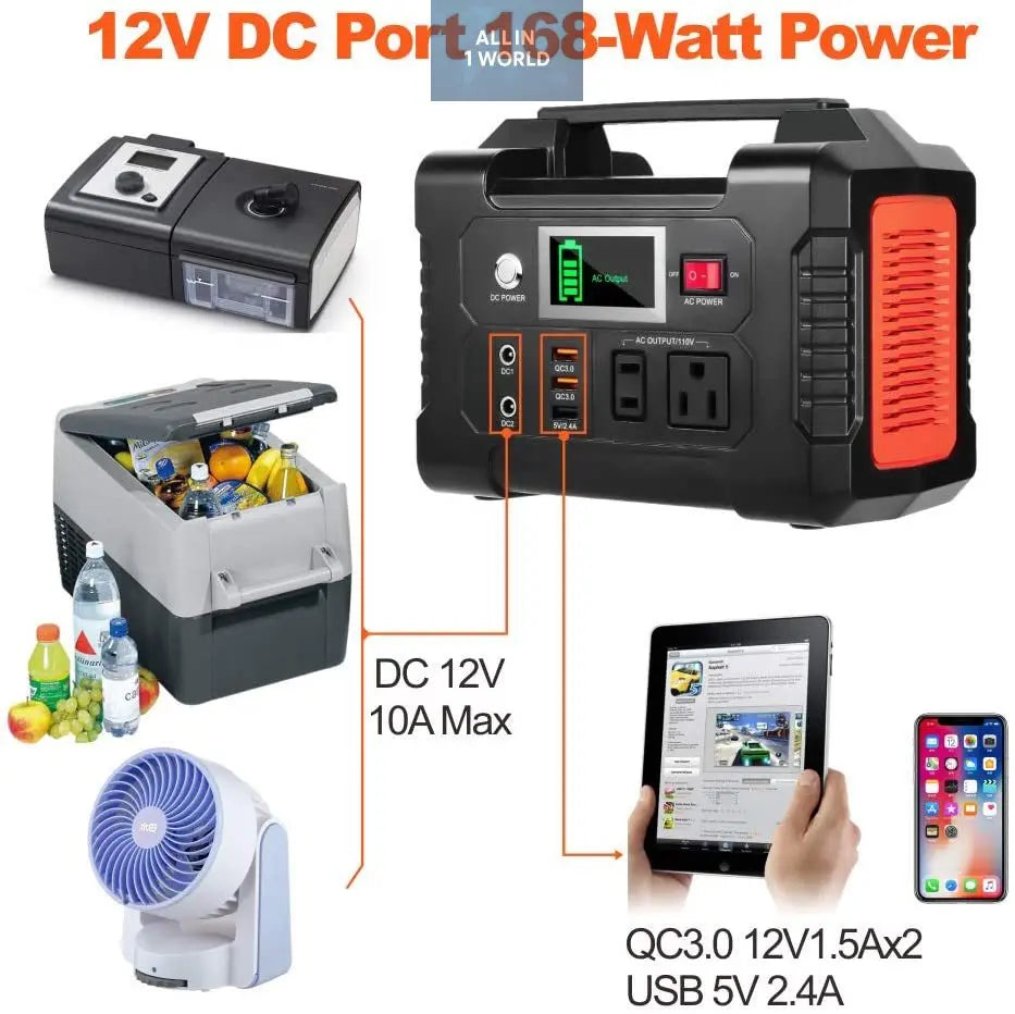 200W Generator Outdoor Portable Energy Power Supply @all in 1 world all in 1 world