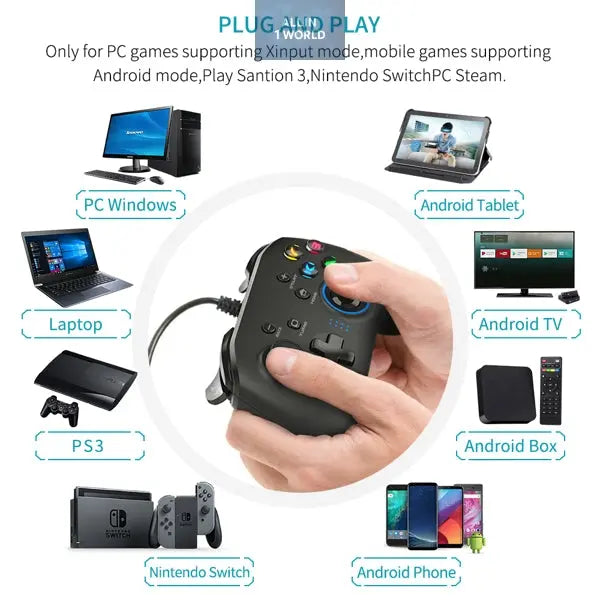 Wired Gaming Controller Joystick Gamepad with Dual-Vibration all in 1 world