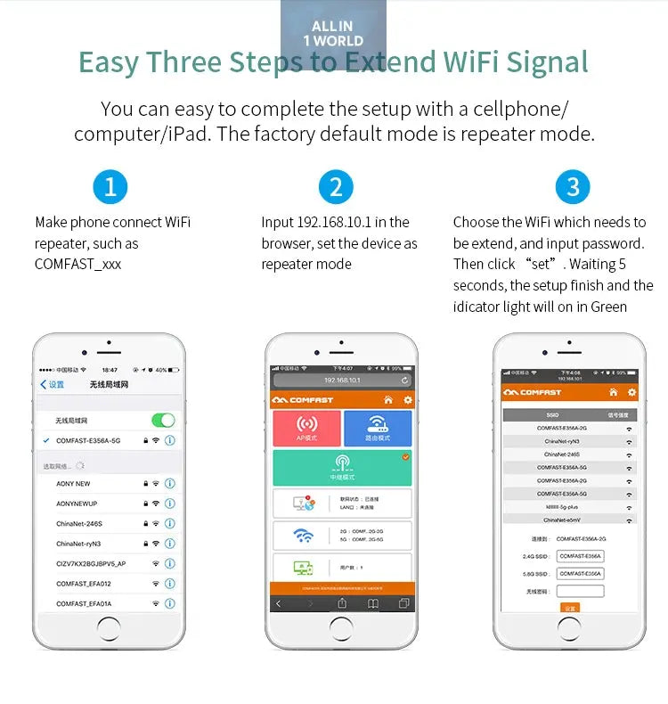 Router Booster AC1200 Dual Band WiFi Range Extender all in 1 world