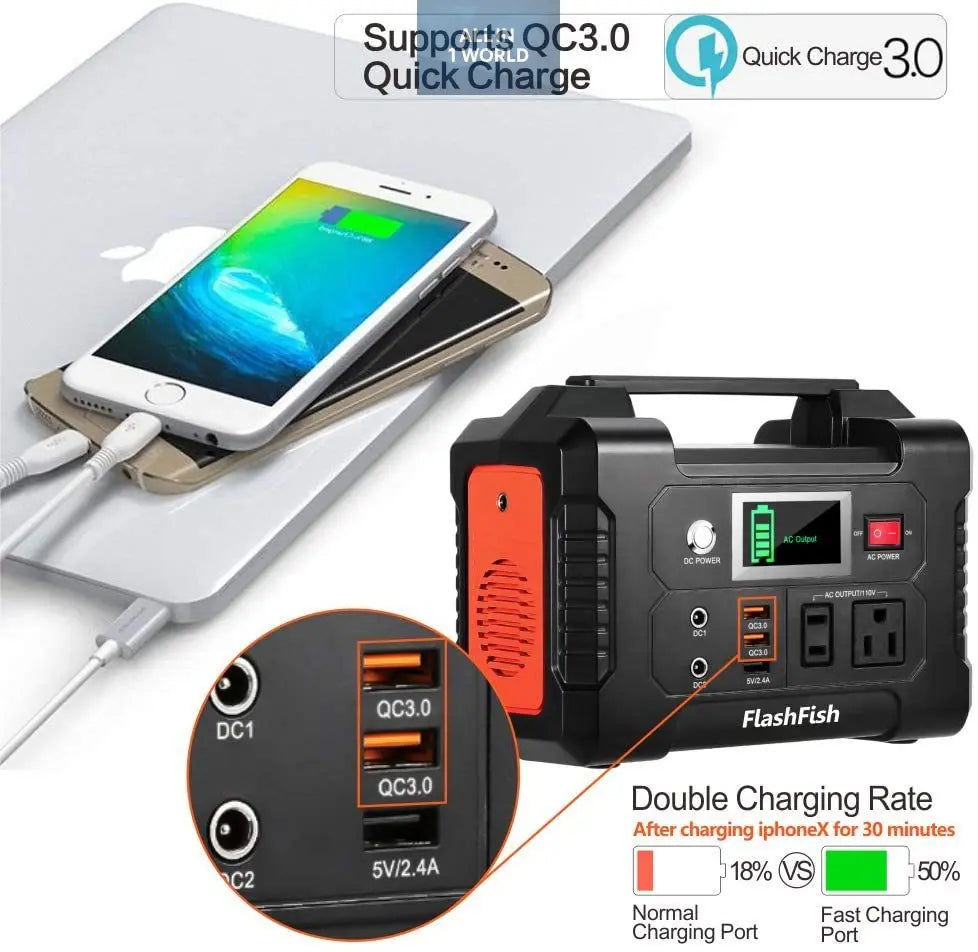 200W Generator Outdoor Portable Energy Power Supply @all in 1 world all in 1 world