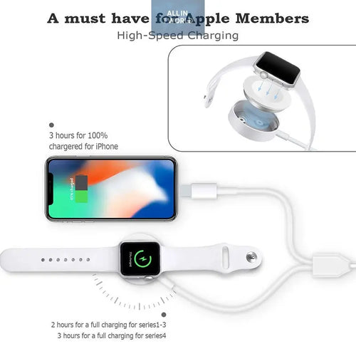 3 in 1 Wireless Charger Quick Charger USB Cable all in 1 world